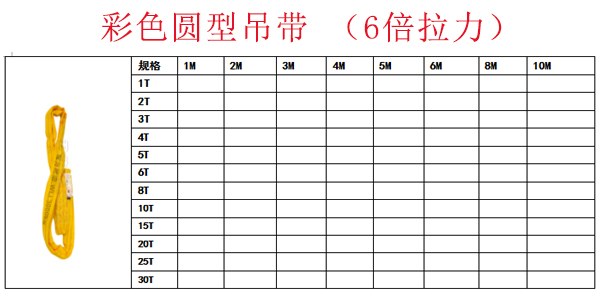 彩色圆型吊带 （6倍拉力